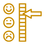 Test your Mental Health - Zung Self-rating Anxiety Scale